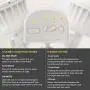 SAATLY 20W LED Security Lights Motion Sensor Light Outdoor 2100LM 5000K 270°Motion Angle DIM Mode Available IP65 Waterproof with Photocell Full Metal ETL Certified Motion Detected Flood Light