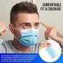Disposable 3-Layer Protective, 3-D Perfect Fit, Soft Skin Layer Face Mask - 50 Pack