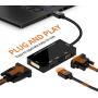 HDMI Adapter, 1080P HDMI to HDMI VGA DVI Audio Multiport 4 in 1 Synchronous Display Video Converter Adapter Male to Female Gold-Plated Jack for Laptop Computer, Monitor, Projector Black