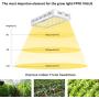 Roleadro LED Grow Light, 1200W 2nd Generation Plant Light Full Spectrum for Indoor Greenhouse Hydroponic Plants Veg and Flower