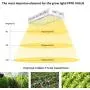 Roleadro LED Grow Light, 1200W 2nd Generation Plant Light Full Spectrum for Indoor Greenhouse Hydroponic Plants Veg and Flower