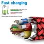 USB Type C Cable,AkoaDa 3-Pack 3.3ft USB A to USB-C Fast Charger Nylon Braided Cord Compatible with Samsung Galaxy Note 9 8 S8 S9 S10 10 Plus,LG V50 V40 G8 G7 Thinq,Moto Z Z3,Swit (Red)