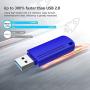TOPESEL 128GB USB 3.0 Flash Drive Memory Stick Thumb Drives-Blue
