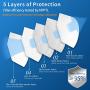 Hotodeal KN95 Mask Safety Mask Comfort Breathable Mask Headband Style