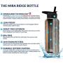 MIRA 32 Oz Stainless Steel Water Bottle with Straw Lid- Vacuum Insulated Double Walled Thermos Flask - Reusable Metal Hydro Bottle - Leak-Proof Sports Bottle - Lilac