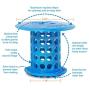 TubShroom The Revolutionary Tub Drain Protector Hair Catcher/Strainer/Snare, Blue