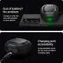 Spigen Rugged Armor Designed for Galaxy Buds Pro Case / Galaxy Buds Live Case Cover - Matte Black