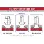 Wheel Accessories Parts Set of 20 1.38in Long Car Small Diameter Lug Nut Closed End Bulge Acorn 6 Spline with Key (1/2 UNF, Black)