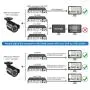 ZOSI 1080P Hybrid 4-in-1 HD TVI/CVI/AHD/CVBS 1920TVL 2.0MP CCTV Camera Home Security System 80ft Day/Night Vision Metal Waterproof Housing For 960H,720P,1080P,5MP,4K analog Surveillance DVR ZOSI 1080P Hybrid 4-in-1 HD TVI/CVI/AHD/CVBS 1920TVL 2.0MP CCTV Camera Home Security System 80ft Day/Night Vision Metal Waterproof Housing For 960H,720P,1080P,5MP,4K analog Surveillance DVR