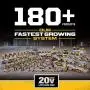 DEWALT 20V MAX Cordless Drill / Driver Kit, Compact, 1/2-Inch (DCD771C2) DEWALT 20V MAX Cordless Drill / Driver Kit, Compact, 1/2-Inch (DCD771C2)