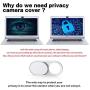 imluckies Ultra-Thin Webcam Cover, Metal Camera Cover Slide for Laptop Computer MacBook Pro/Air iMac iPad Tablet iPhone 8/7/6 Plus, Echo Show/Spot Web Camera Blocker, Protect Your Privacy[2 Pack]