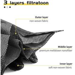 SfAVEreak Black Face Mask 50Pcs
