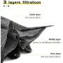 SfAVEreak Black Face Mask 50Pcs SfAVEreak Black Face Mask 50Pcs