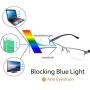 Cyxus Blue Light Blocking Computer Glasses [Better Sleep] Anti Digital Eye Strain Headache Video Eyewear (Rectangular Gunmetal Frame)