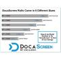 DocaScreen Standard Window Screen Roll – 96” x 100’ Fiberglass Screen Roll – Window, Door and Patio Screen – Insect Screen // Fiberglass Screening // Screen Replacement // Window Screens