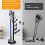 XIGOO Storage Stand Holder Compatible with Dyson V11 V10 V8 V7 V6 Cordless Vacuum Cleaners and Accessary, Floor Docking Station Metal Organizer Bracket with 5 Hooks, Black
