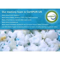 Shredded Memory Foam Fill for Bean Bags, Chairs, Pillows, Dog Beds, Cushions and Crafts. Made in The USA with 100% CertiPUR-US Certified Foam (20 Pounds)