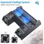 OIVO PS4 Stand Cooling Fan Station for Playstation 4/PS4 Slim/PS4 Pro, PS4 Pro Vertical Stand with Dual Controller EXT Port Charger Dock Station and 12 Game Slots OIVO PS4 Stand Cooling Fan Station for Playstation 4/PS4 Slim/PS4 Pro, PS4 Pro Vertical Stand with Dual Controller EXT Port Charger Dock Station and 12 Game Slots