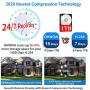 OHWOAI 【2021 Update.Audio】 Security Camera System Wireless, 1TB Hard Drive Pre-Install 8 Channel 1080P NVR, 8PCS 1080P 2.0MP CCTV WI-FI IP Cameras for Homes, HD Surveillance Video Security System.