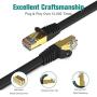 Tera Grand - 3FT - Premium CAT7 Double Shielded 10 Gigabit 600MHz Ethernet Patch Cable for Modem Router LAN Network, Gold Plated Shielded RJ45 Connectors, Faster Than CAT6a CAT6 CAT5e, Black