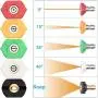 Ruler 5-Pack Pressure Washer Spray Nozzle Tips Multiple Degrees 1/4'' Quick Connection Design Up to 4,000 PSI(3.0 GPM)