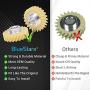Ultra Durable W10112253 Mixer Worm Gear Replacement Part by Blue Stars – Exact Fit For Whirlpool & KitchenAid Mixers - Replaces 4162897 4169830 AP4295669 - PACK OF 2 Ultra Durable W10112253 Mixer Worm Gear Replacement Part by Blue Stars – Exact Fit For Whirlpool & KitchenAid Mixers - Replaces 4162897 4169830 AP4295669 - PACK OF 2
