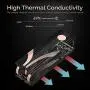 Sabrent M.2 2280 SSD Rocket Heatsink (SB-HTSK) Sabrent M.2 2280 SSD Rocket Heatsink (SB-HTSK)