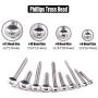 Hilitchi 200-Pcs 304 Stainless Steel Phillips Truss Head Self Tapping Sheet Metal Screws Assortment Kit Set, Thread Size #6#8#10#12, Length 3/4 to 1-1/2