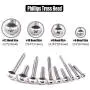 Hilitchi 200-Pcs 304 Stainless Steel Phillips Truss Head Self Tapping Sheet Metal Screws Assortment Kit Set, Thread Size #6#8#10#12, Length 3/4 to 1-1/2 Hilitchi 200-Pcs 304 Stainless Steel Phillips Truss Head Self Tapping Sheet Metal Screws Assortment Kit Set, Thread Size #6#8#10#12, Length 3/4 to 1-1/2