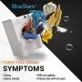 Heavy Duty 285753A Direct Drive Motor Coupling Kit with METAL Core Replacement Part by Blue Stars - Exact Fit for Whirlpool & Kenmore Washers - Enhanced Durability and Support Heavy Duty