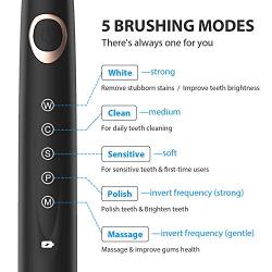 Electric Toothbrush for Adults with 5 Deep Cleaning Modes, Smart Timer, Dentists Recommend Sonic Whitening Toothbrush & Wireless Charging with 30 Days Battery Life, 3 Brush Heads Black by Dnsly