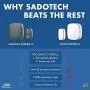 SadoTech White Wireless Doorbell & Chime For Home - Model C - 1 Push-Button Ringer, 1 Sound Receiver - Battery Operated, Waterproof, Long Range, 52 Door Bell Sounds, 4 Volumes SadoTech White Wireless Doorbell & Chime For Home - Model C - 1 Push-Button Ringer, 1 Sound Receiver - Battery Operated, Waterproof, Long Range, 52 Door Bell Sounds, 4 Volumes