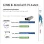 EZARC Reciprocating Saw Blade Heavy Metal Cutting 9-Inch 14TPI R926PM+ (5-Pack) EZARC Reciprocating Saw Blade Heavy Metal Cutting 9-Inch 14TPI R926PM+ (5-Pack)