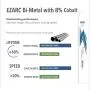 EZARC Reciprocating Saw Blade Heavy Metal Cutting 9-Inch 14TPI R926PM+ (5-Pack)