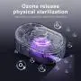 Ozone Generator, Rechargeable Portable Ozone Machine, Negative Ion Generator Ionizer, Relative To Ultraviolet Disinfectant, With Disinfection Without Dead Ends Characteristics Ozone Generator, Rechargeable Portable Ozone Machine, Negative Ion Generator Ionizer, Relative To Ultraviolet Disinfectant, With Disinfection Without Dead Ends Characteristics