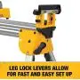 DEWALT Miter Saw Stand, Heavy Duty (DWX723) DEWALT Miter Saw Stand, Heavy Duty (DWX723)
