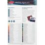 Derwent Pastel Pencils, 4mm Core, Metal Tin, 12 Count (32991)