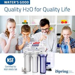 iSpring RCC7AK, NSF Certified, 6-Stage Superb Taste High Capacity Under Sink Reverse Osmosis Drinking Water Filter System with Alkaline Remineralization-Natural pH, White