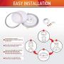 OSTWIN 12 Inch LED Flush Mount Ceiling Light, Dimmable Round Light Fixture, Brushed Nickel Finish, Plastic Shade, 15 Watts (100W Eq.), 1050 Lm, 5000K (Daylight), ETL and Energy Star Listed