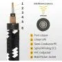 Donner Guitar Cable 20 ft Premium Electric Instrument Bass Cable AMP Cord 1/4 Straight Black White Donner Guitar Cable 20 ft Premium Electric Instrument Bass Cable AMP Cord 1/4 Straight Black White