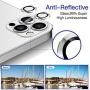 Hoerrye For Iphone 12 Pro Max Camera Lens Protector, Metal Full Cover + Tempered Glass Circle Screen Protection For Iphone 6.7 Accessories - Silver