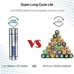 melasta Rechargeable AA Batteries, 2250mAh 8-Pack 1.2V NiMH 1200 Cycles for Outdoor Solar Lights Flashlight Toys & More