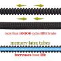 Nifty Grower 100ft Garden Hose - All New Expandable Water Hose with Double Latex Core, 3/4'' Solid Brass Fittings, Extra Strength Fabric Flexible Expanding Hose with Metal 8 Function Spray Nozzle