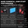 SUHU Car Battery Jump Starter, 1500A Peak Car Booster for Up to 7.0L Gas or 5.5L Diesel Engine, Long Standby Quick Charge 12V Auto Battery Booster, Portable Power Pack for Cars, Trucks, SUV