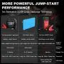 SUHU Car Battery Jump Starter, 1500A Peak Car Booster for Up to 7.0L Gas or 5.5L Diesel Engine, Long Standby Quick Charge 12V Auto Battery Booster, Portable Power Pack for Cars, Trucks, SUV