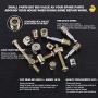 Hilitchi 125 Pcs 3 in 1 Furniture Cam Fittings Dowels Pre-Inserted Nuts and Zinc Plated Hex Drive Socket Cap Furniture Barrel Nuts Assortment Kit for Furniture Cabinet Connecting