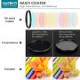 waka 77mm MC UV Filter - Ultra Slim 16 Layers Multi Coated Ultraviolet Protection Lens Filter for Canon Nikon Sony DSLR Camera Lens