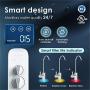Waterdrop RO Reverse Osmosis Drinking Water Filtration System, NSF Certified, TDS Reduction, 400 GPD Fast Flow, Tankless, Compact, Smart Faucet, UL Listed Power, USA Tech, Brushed Nickel Faucet