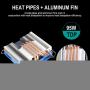 GOLDEN FIELD US001 Heatsink and Fan 36mm Low-Profile CPU Air Cooling Cooler Radiator Ultra Slim for AMD and Intel Sockets