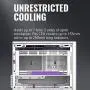Cooler Master NR200 White SFF Small Form Factor Mini-ITX Case with Vented Panel, Triple-slot GPU, Tool-Free and 360 Degree Accessibility, Without PCI Riser Cooler Master NR200 White SFF Small Form Factor Mini-ITX Case with Vented Panel, Triple-slot GPU, Tool-Free and 360 Degree Accessibility, Without PCI Riser